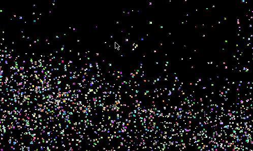 Basic Particle Simulation with a compute shader