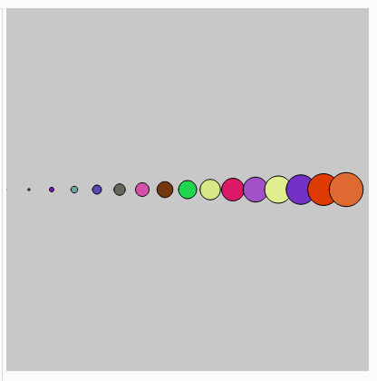 Circles with random colors in a line growing bigger from left to right